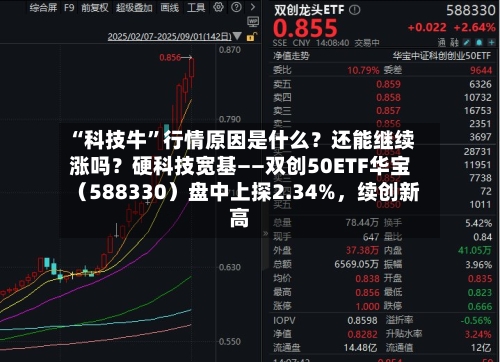 “科技牛”行情原因是什么？还能继续涨吗？硬科技宽基——双创50ETF华宝（588330）盘中上探2.34%	，续创新高-第3张图片