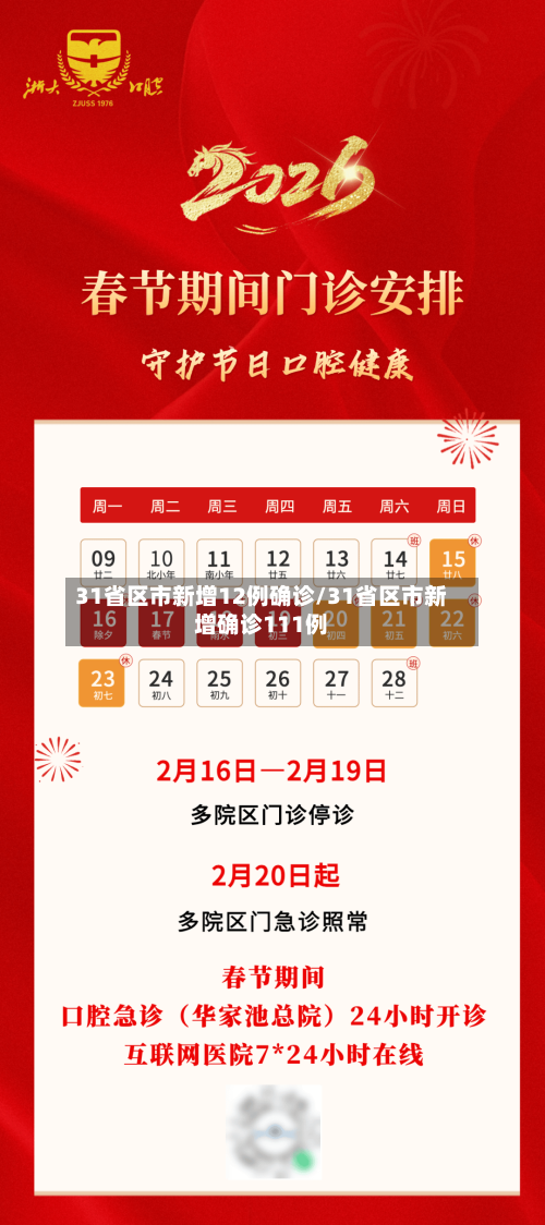 31省区市新增12例确诊/31省区市新增确诊111例