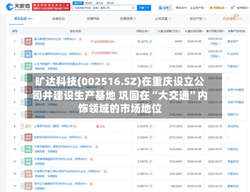 旷达科技(002516.SZ)在重庆设立公司并建设生产基地 巩固在“大交通”内饰领域的市场地位-第2张图片