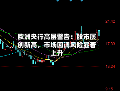 欧洲央行高层警告：股市屡创新高，市场回调风险显著上升-第3张图片
