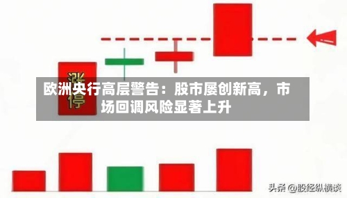 欧洲央行高层警告：股市屡创新高，市场回调风险显著上升-第2张图片