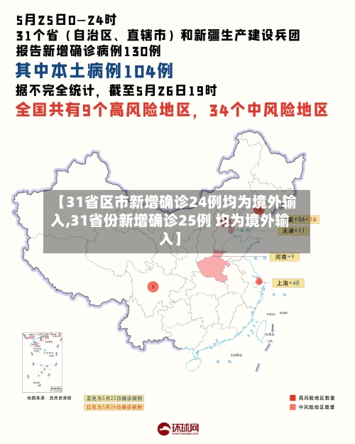 【31省区市新增确诊24例均为境外输入,31省份新增确诊25例 均为境外输入】-第3张图片