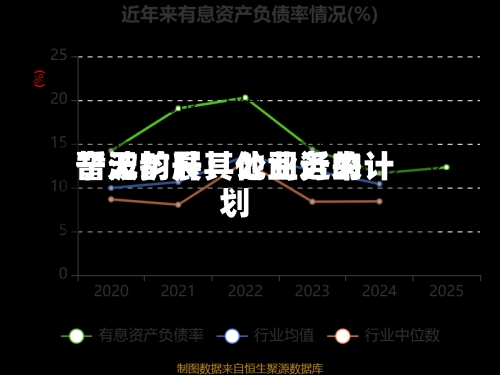 宁波韵升：公司近来暂无扩展其他业务的计划