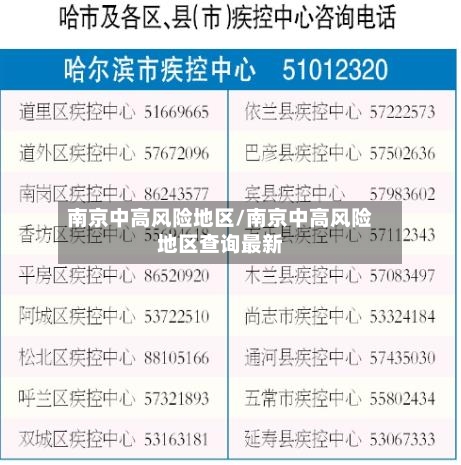 南京中高风险地区/南京中高风险地区查询最新-第2张图片