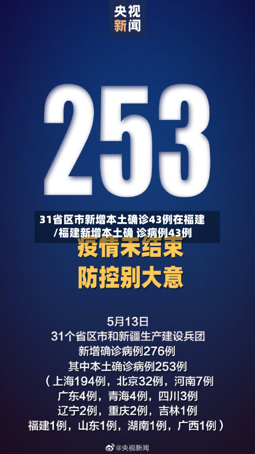31省区市新增本土确诊43例在福建/福建新增本土确 诊病例43例-第2张图片