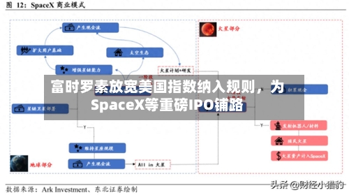 富时罗素放宽美国指数纳入规则	，为SpaceX等重磅IPO铺路-第3张图片