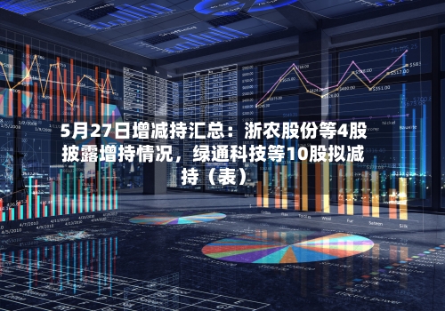5月27日增减持汇总：浙农股份等4股披露增持情况，绿通科技等10股拟减持（表）