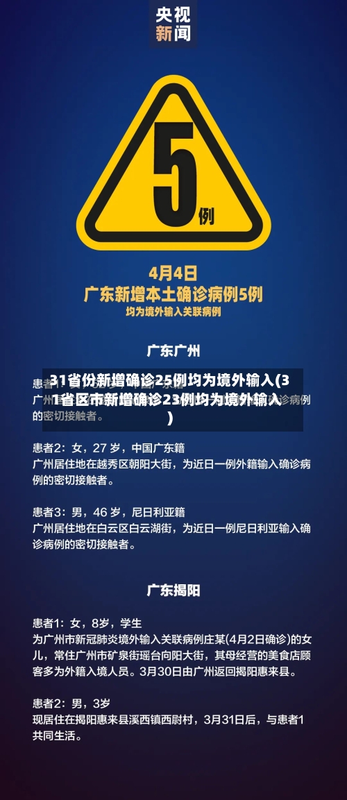 31省份新增确诊25例均为境外输入(31省区市新增确诊23例均为境外输入)