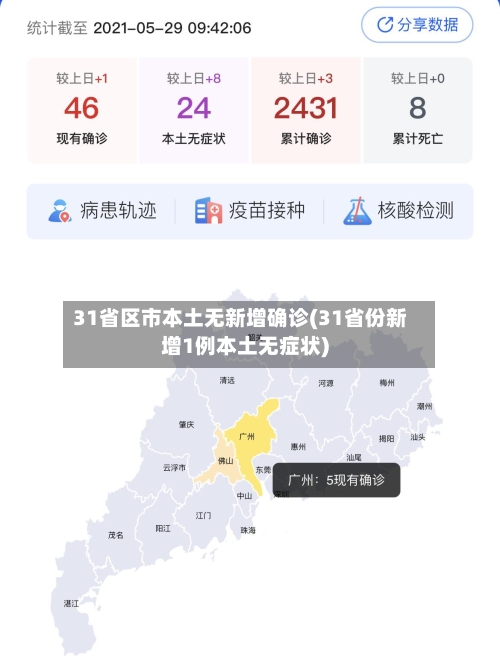 31省区市本土无新增确诊(31省份新增1例本土无症状)