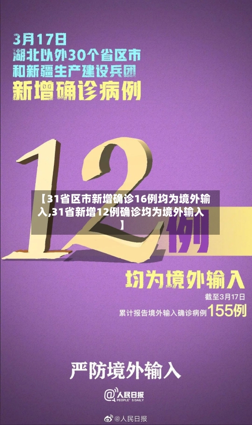 【31省区市新增确诊16例均为境外输入,31省新增12例确诊均为境外输入】