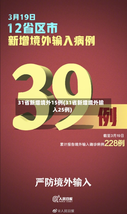 31省新增境外15例(31省新增境外输入25例)
