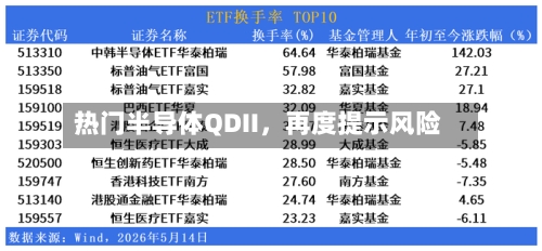 热门半导体QDII，再度提示风险-第2张图片