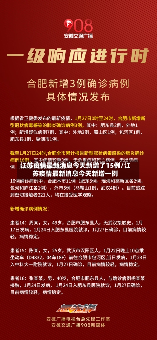 江苏疫情最新消息今天新增了15例/江苏疫情最新消息今天新增一例-第3张图片