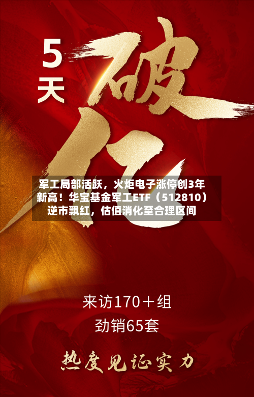 军工局部活跃，火炬电子涨停创3年新高！华宝基金军工ETF（512810）逆市飘红，估值消化至合理区间-第3张图片