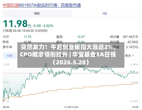 突然发力！午后创业板指大涨近2%，CPO概念领衔拉升 | 华宝基金3A日报（2026.5.28）
