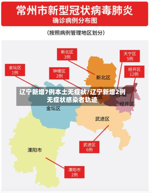 辽宁新增7例本土无症状/辽宁新增2例无症状感染者轨迹