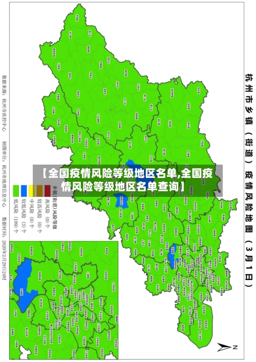 【全国疫情风险等级地区名单,全国疫情风险等级地区名单查询】-第2张图片
