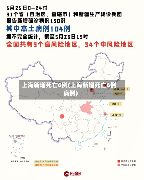 上海新增死亡6例(上海新增死亡6例病例)