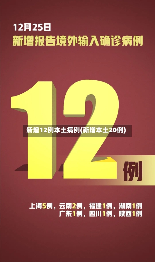 新增12例本土病例(新增本土20例)-第3张图片