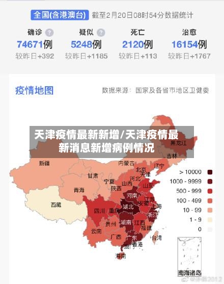 天津疫情最新新增/天津疫情最新消息新增病例情况
