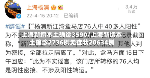 上海新增本土确诊3590/上海新增本土确诊2736例无症状20634例