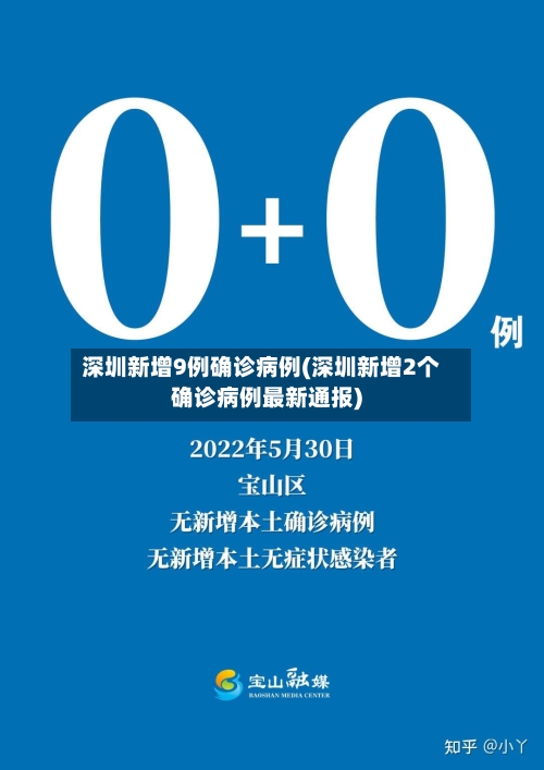 深圳新增9例确诊病例(深圳新增2个确诊病例最新通报)-第2张图片
