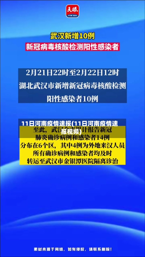 11日河南疫情速报(11日河南疫情速报视频)-第2张图片