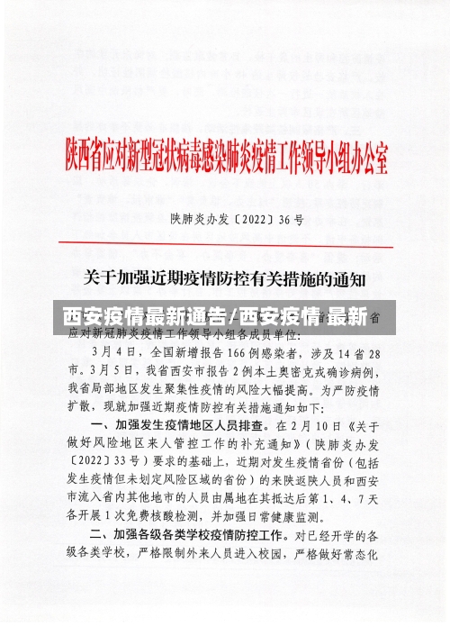 西安疫情最新通告/西安疫情 最新-第2张图片