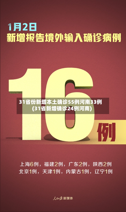 31省份新增本土确诊55例河南33例(31省新增确诊24例河南)