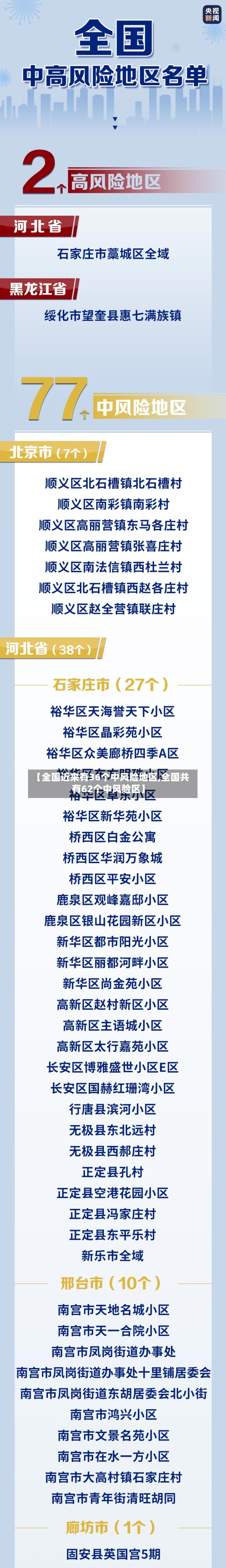 【全国近来有36个中风险地区,全国共有62个中风险区】