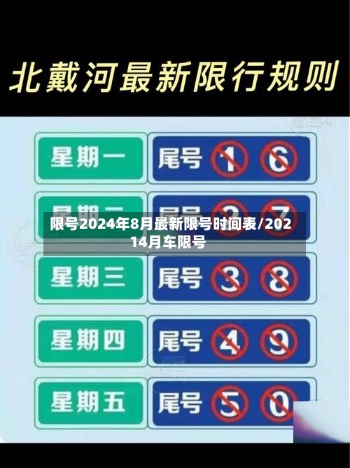 限号2024年8月最新限号时间表/20214月车限号-第2张图片