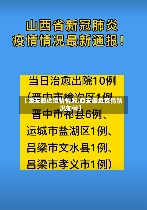 【西安最近疫情情况,西安最近疫情情况如何】-第2张图片