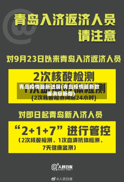 青岛疫情最新进展(青岛疫情最新数据消息新增)-第2张图片