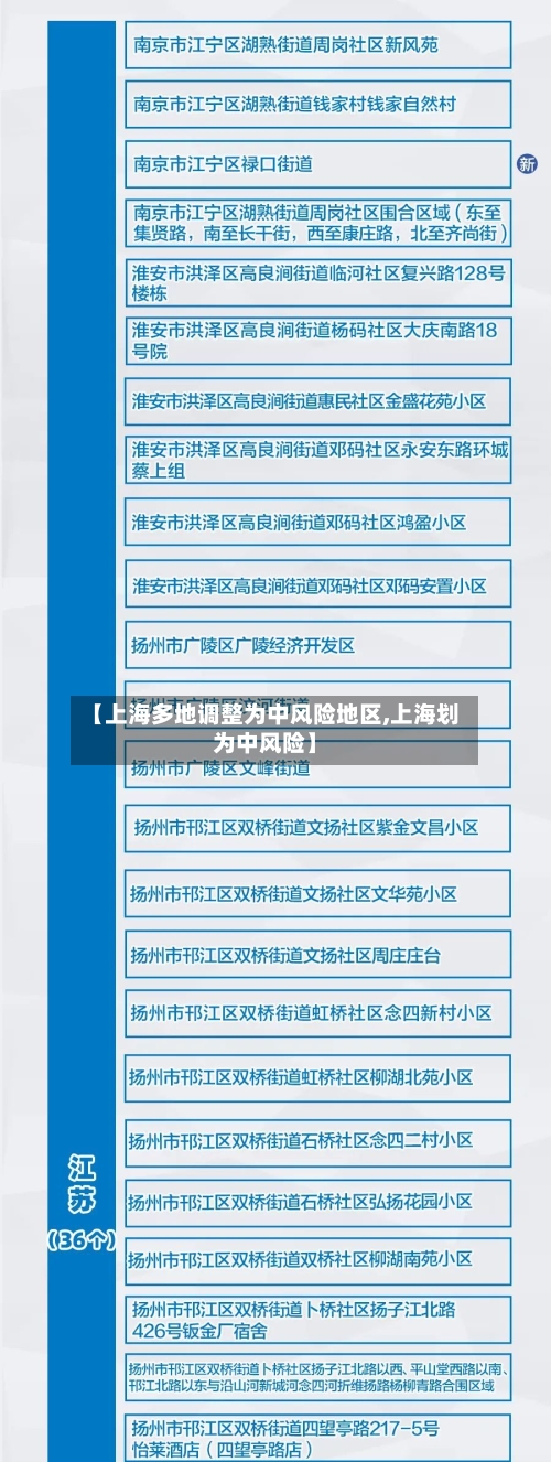 【上海多地调整为中风险地区,上海划为中风险】-第3张图片