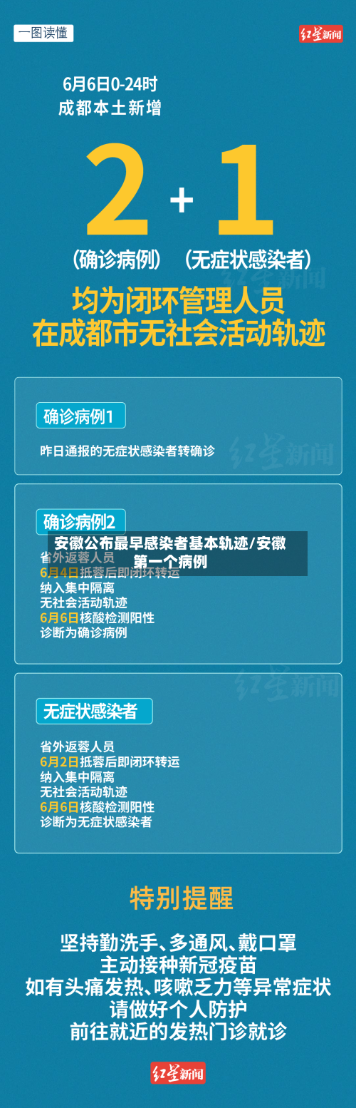 安徽公布最早感染者基本轨迹/安徽第一个病例-第2张图片