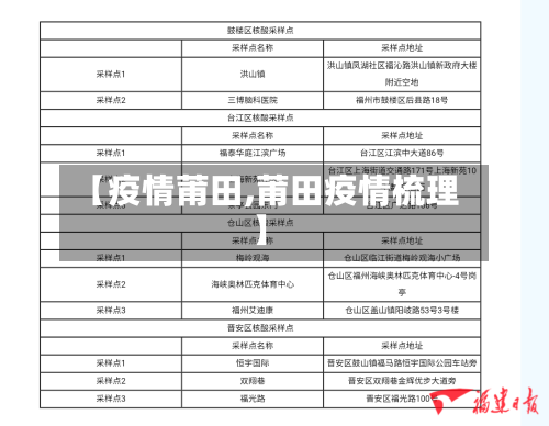 【疫情莆田,莆田疫情梳理】-第3张图片