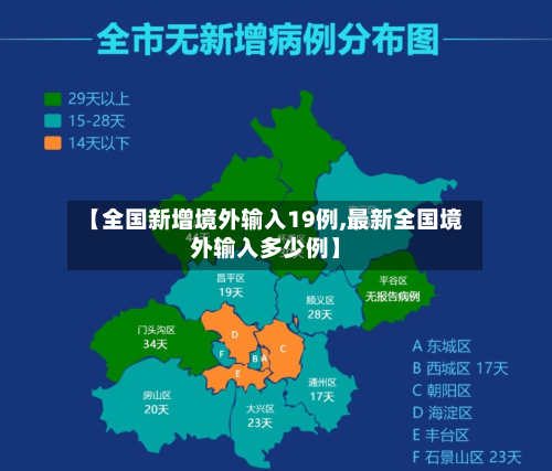 【全国新增境外输入19例,最新全国境外输入多少例】