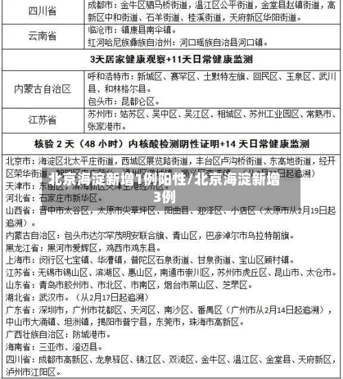 北京海淀新增1例阳性/北京海淀新增3例