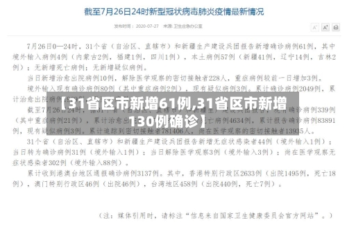 【31省区市新增61例,31省区市新增130例确诊】-第2张图片