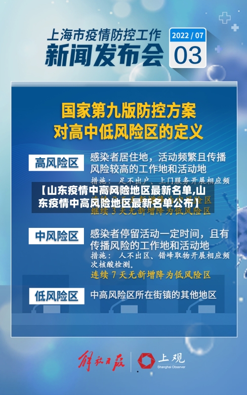 【山东疫情中高风险地区最新名单,山东疫情中高风险地区最新名单公布】-第2张图片