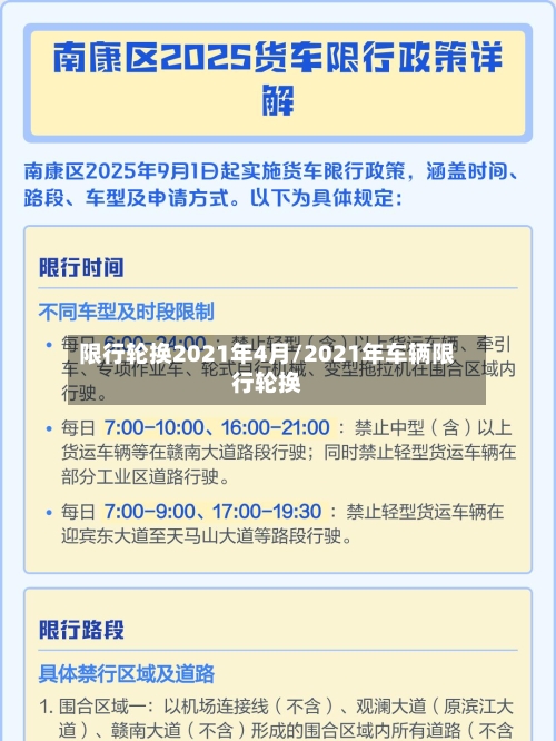 限行轮换2021年4月/2021年车辆限行轮换-第3张图片