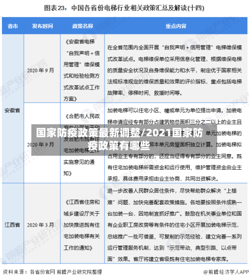 国家防疫政策最新调整/2021国家防疫政策有哪些-第2张图片