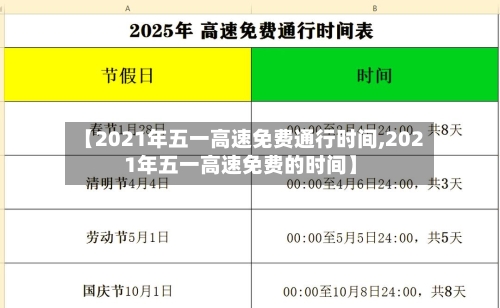 【2021年五一高速免费通行时间,2021年五一高速免费的时间】