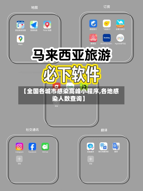 【全国各城市感染高峰小程序,各地感染人数查询】-第2张图片