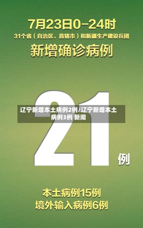 辽宁新增本土病例2例/辽宁新增本土病例3例 新闻