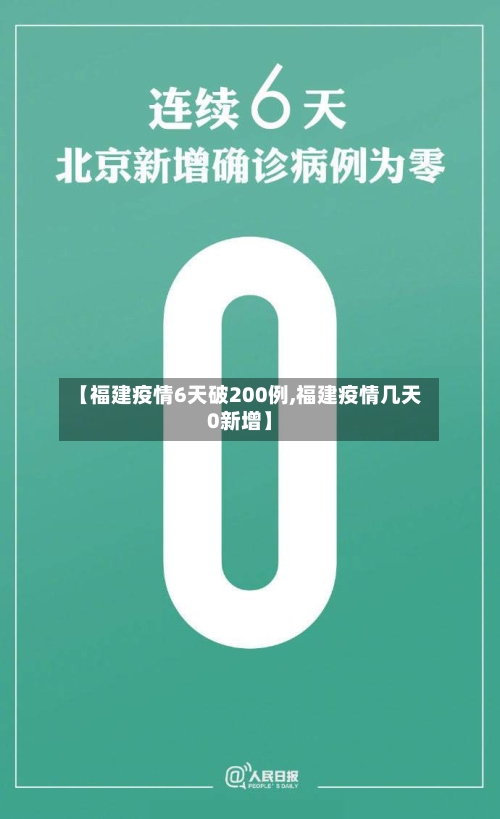 【福建疫情6天破200例,福建疫情几天0新增】