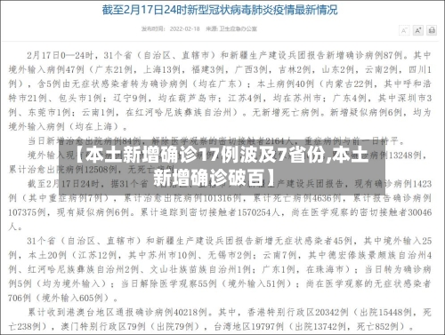 【本土新增确诊17例波及7省份,本土新增确诊破百】-第2张图片