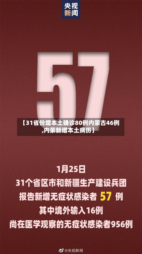 【31省份增本土确诊80例内蒙古46例,内蒙新增本土病历】