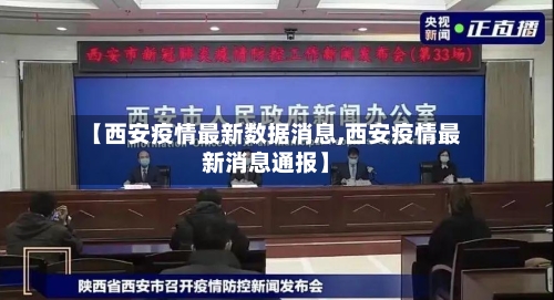 【西安疫情最新数据消息,西安疫情最新消息通报】