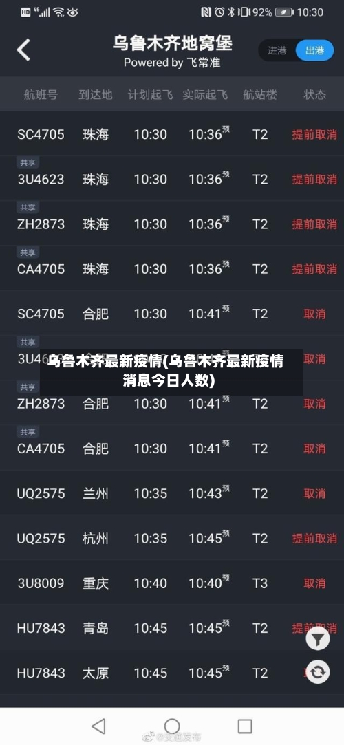乌鲁木齐最新疫情(乌鲁木齐最新疫情消息今日人数)-第3张图片